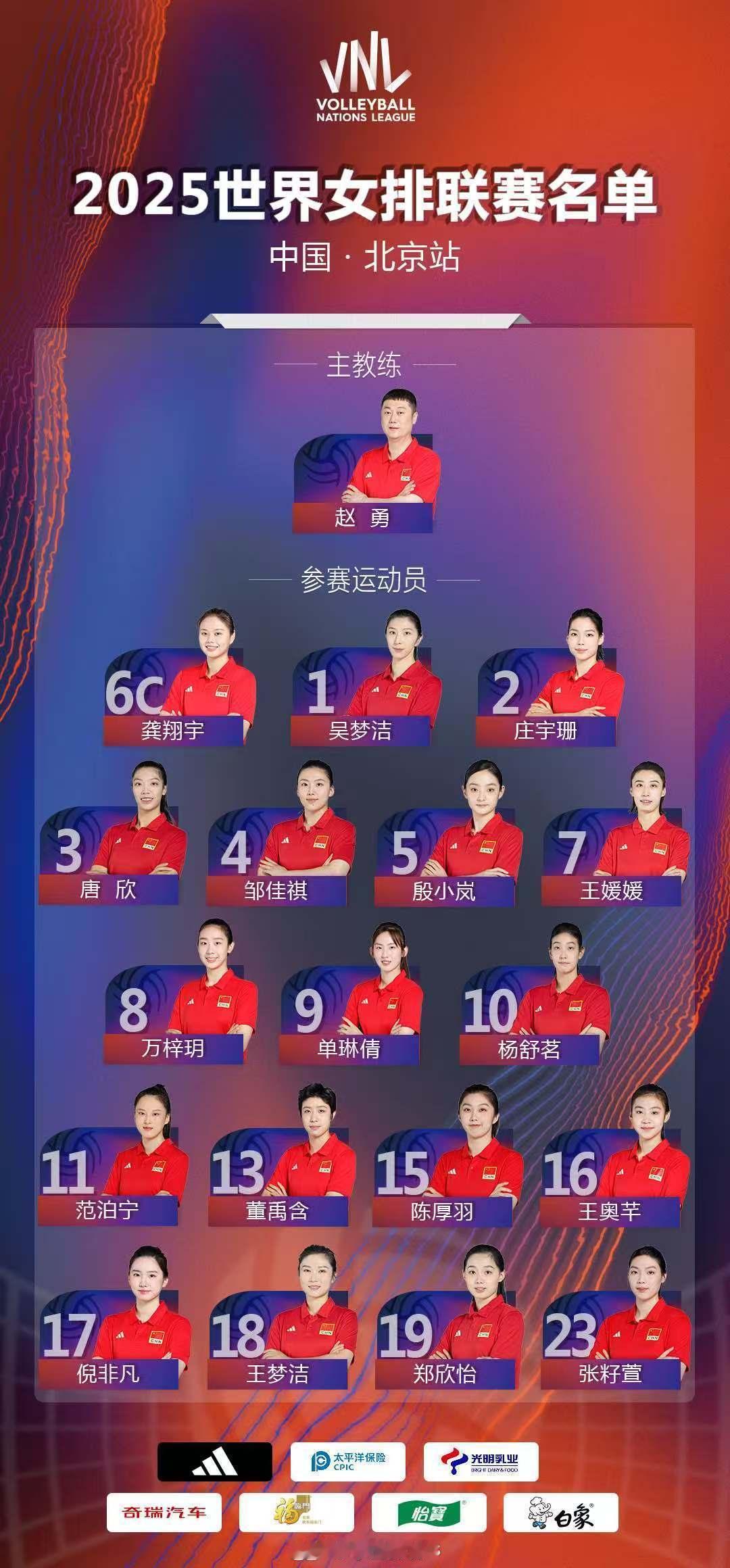 【国家女排联赛北京站中国队18人名单】中国女排世联赛北京站名单2025世界女排