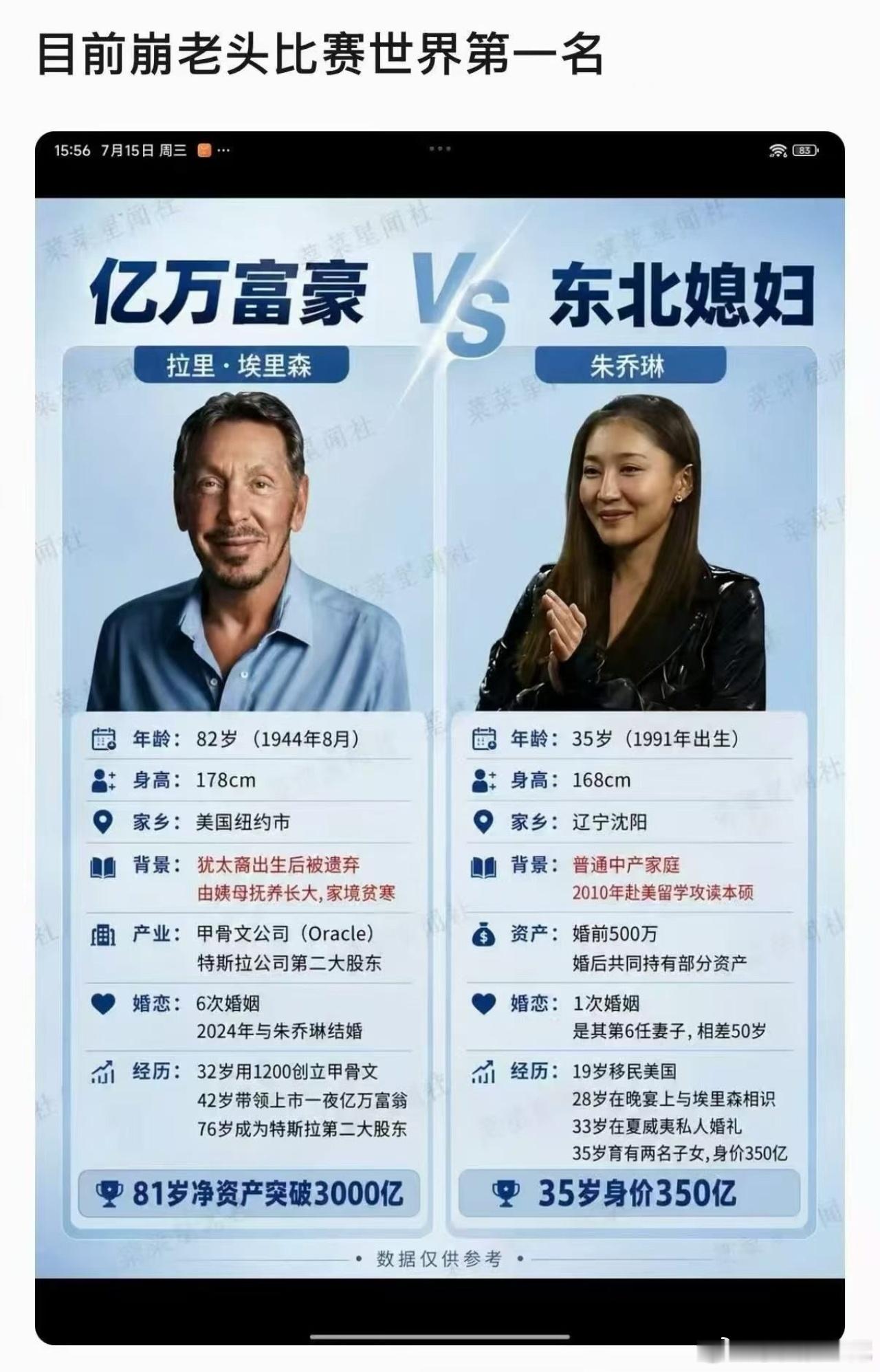 这已经不是崩老头了，这是成为老头的媳妇儿了