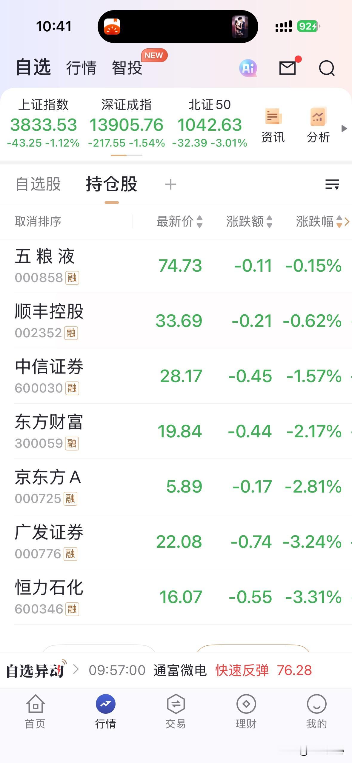 市场下跌个股近5000只，持仓个股全线被封。券商个股持仓大，我的单日盈亏几乎，