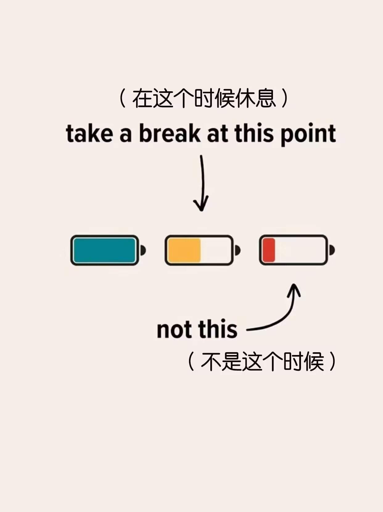 这10张图改变你的生活方式。