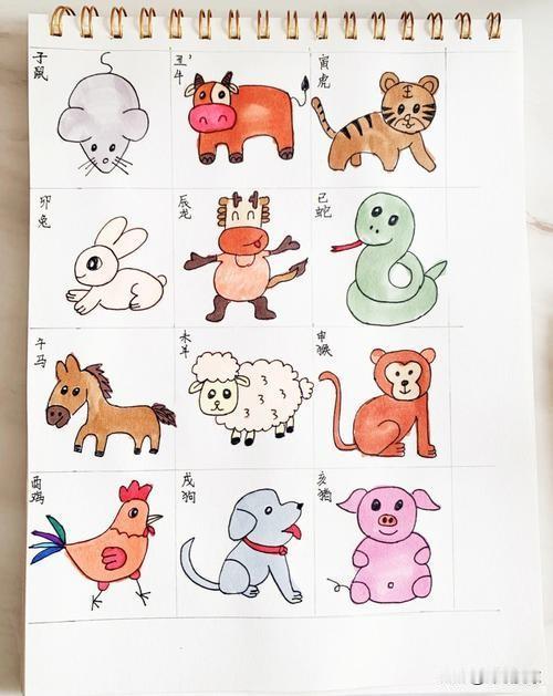 1. 猪：生来就是存钱的命。2. 牛：天生就是打工的命。3. 羊：天生就是享