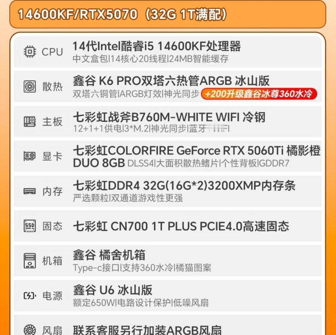 5060ti16g整机9499算好价嘛图里的显卡换成5060ti16g949