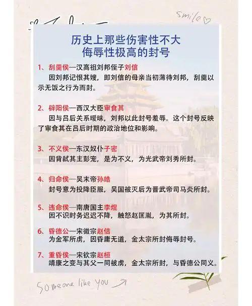 历史上那些伤害性不大侮辱性极高的封号！👍👍👍人文历史