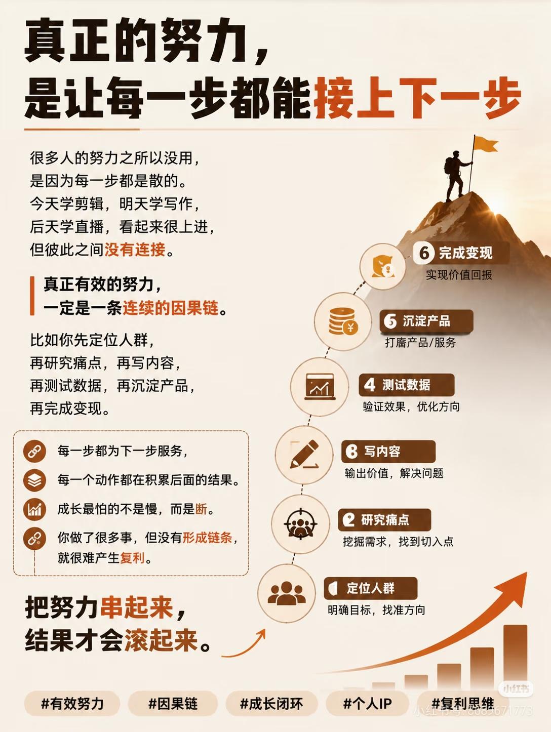 大部分人的努力，全都是无效的为什么忙忙碌碌好几年，却一点起色都没有？