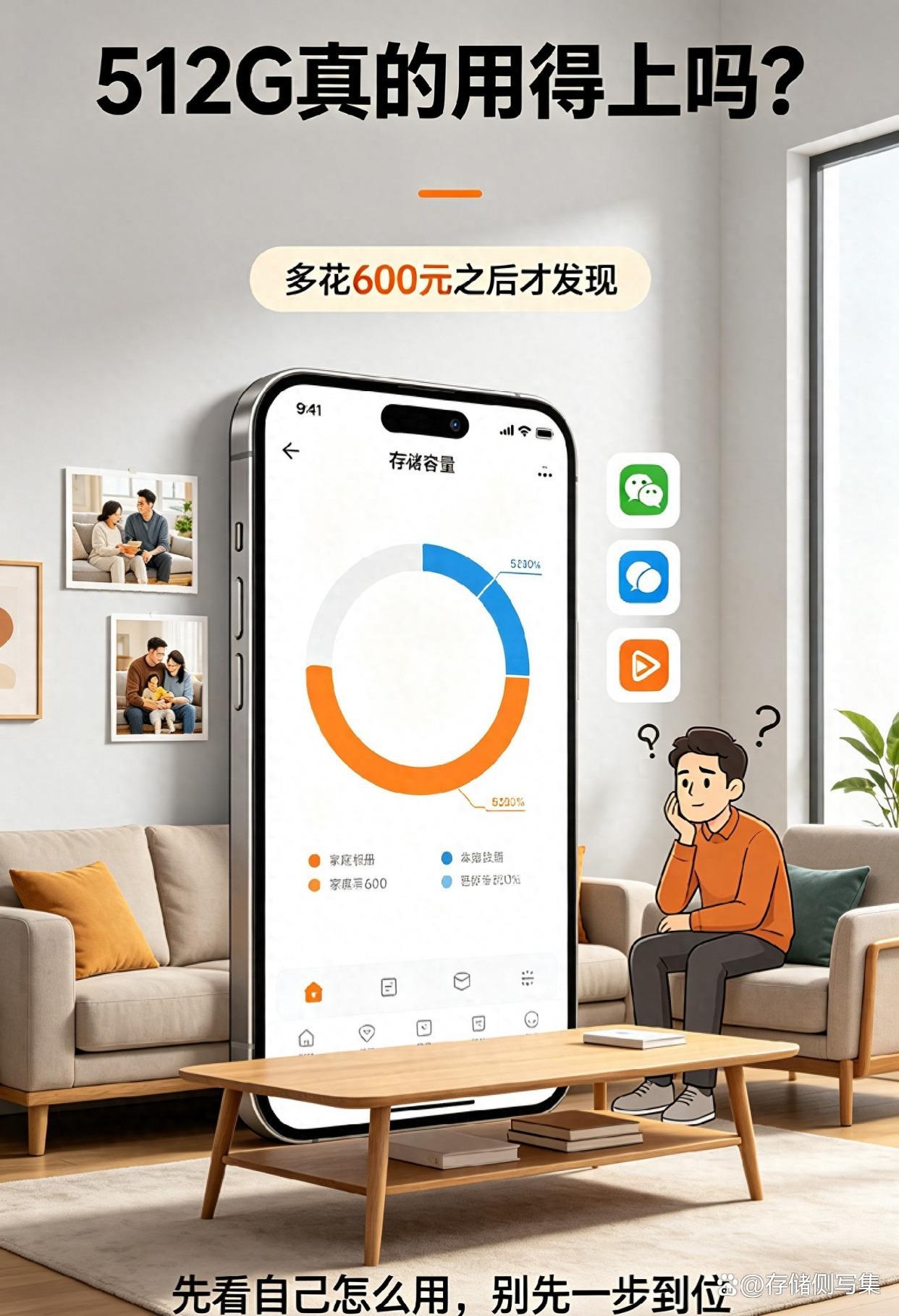 加600元上512G后我才明白：手机内存真不是越大越划算买手机时，很多人都会
