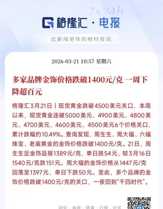 周末，市场最关心的消息来了，黄金还会跌吗前几个月很多投资者疯狂的储存黄金当做投资