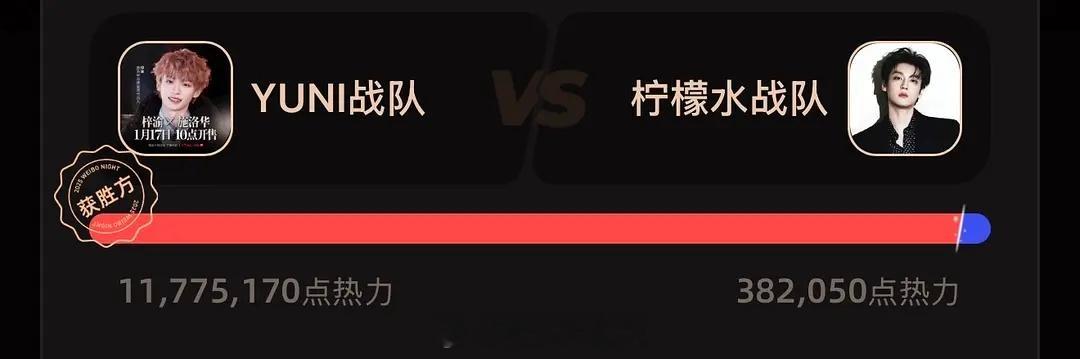 咋回事，我本以为是势均力敌的。。