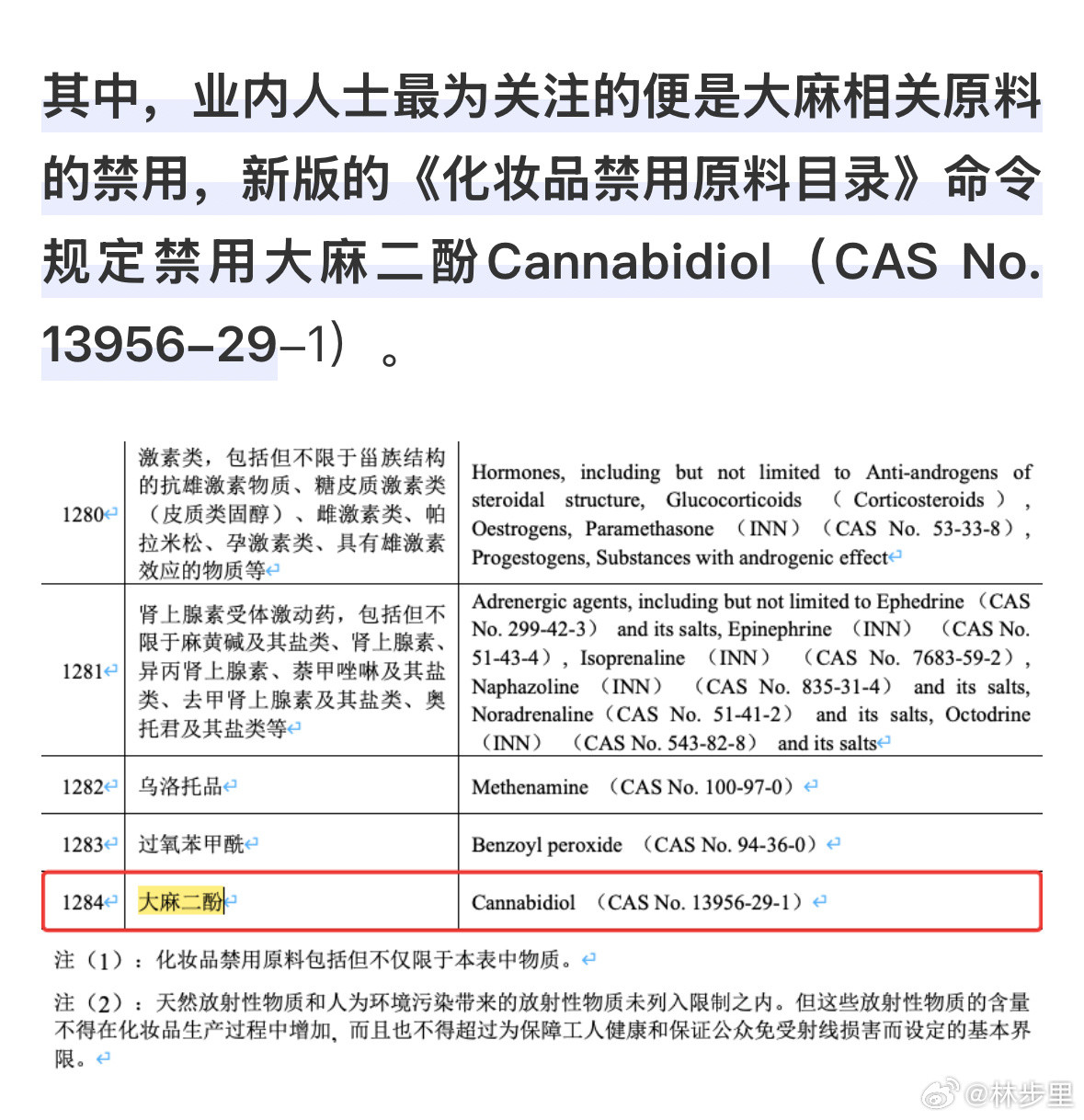 贝因美大麻二酚大麻二酚（CBD），虽然是一种非精神活性的大麻素，但它被列入第一