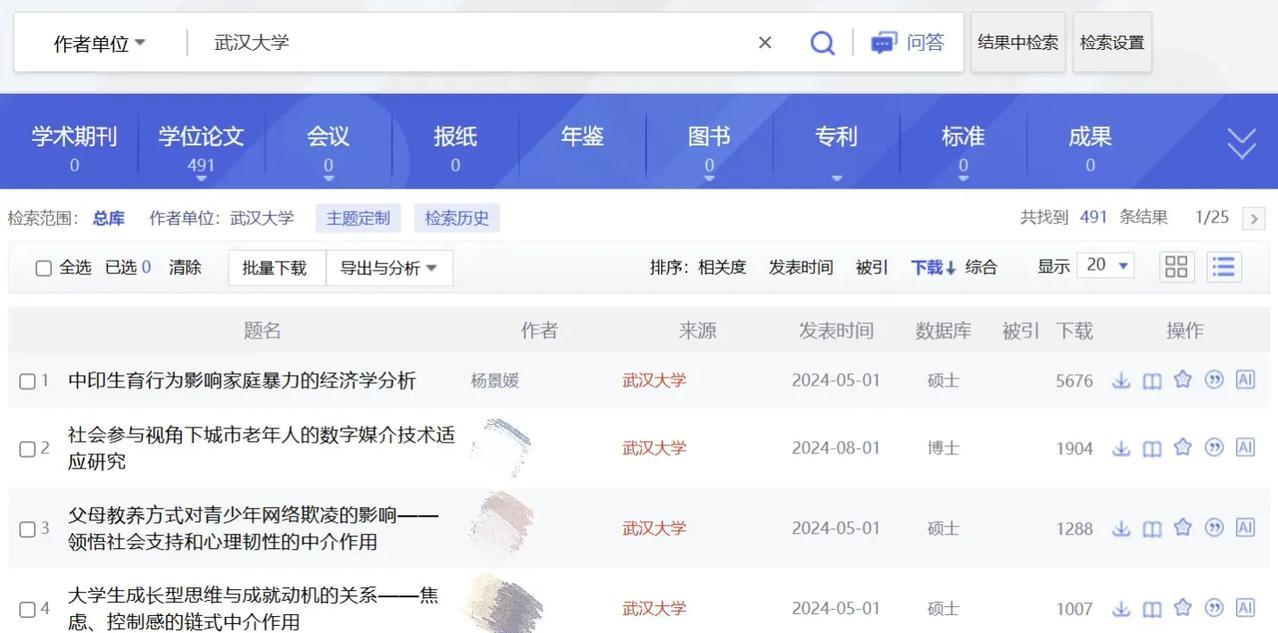 恭喜武大杨女士！她的论文现在已经是知网下载量排名第一，高达5000多次，遥遥领先