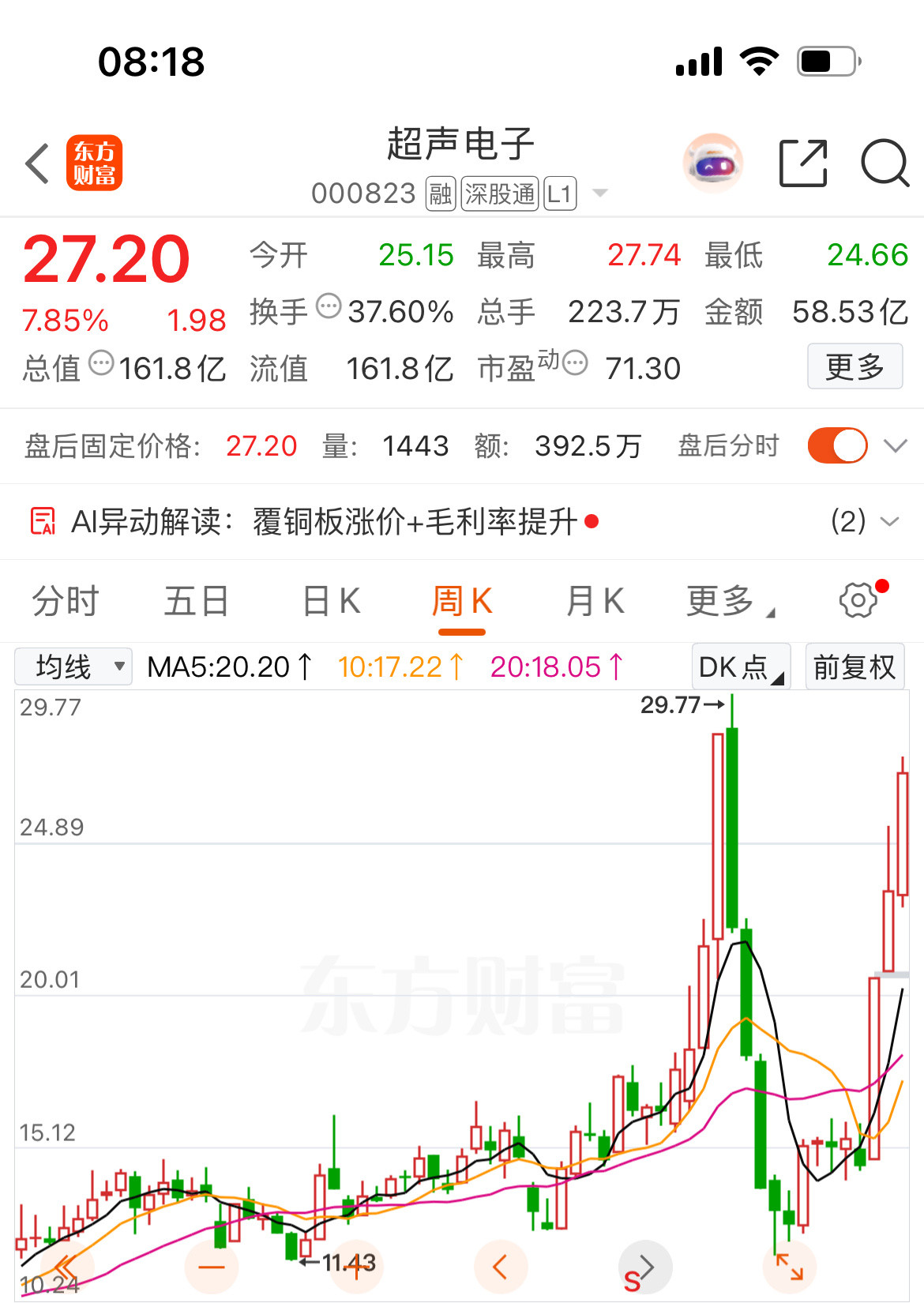 超声电子（000823）主营业务广东国资背景，PCB+覆铜板垂直一体化企业，四大业务：印制线路板、覆