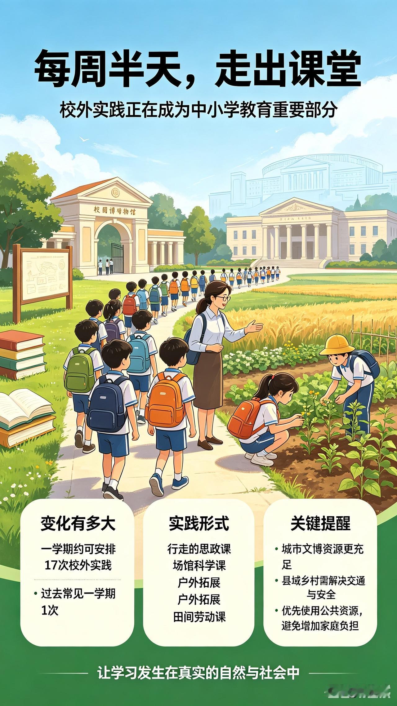 教育部官宣重大教育改革！中小学每周安排半天校外实践，让孩子走出教室，告别整日困在