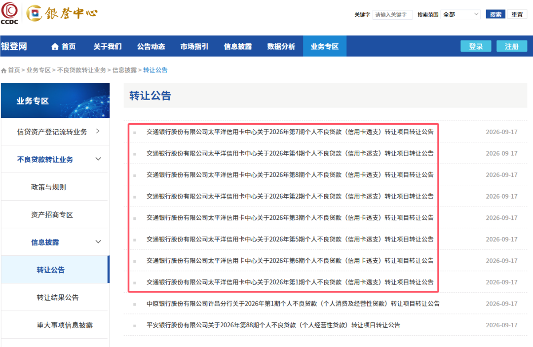 交行113亿信用卡烂账, 卖了