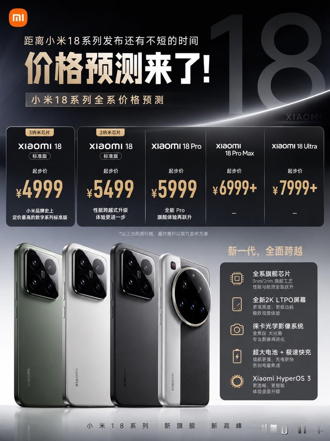 小米18系列离开发布还远着呢，9月的事，但现在价格预测已经满天飞了——而且这次传