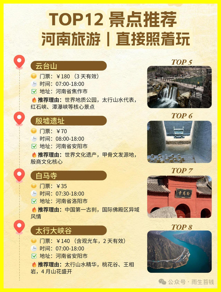 河南秒懂地图｜你玩对河南了吗？