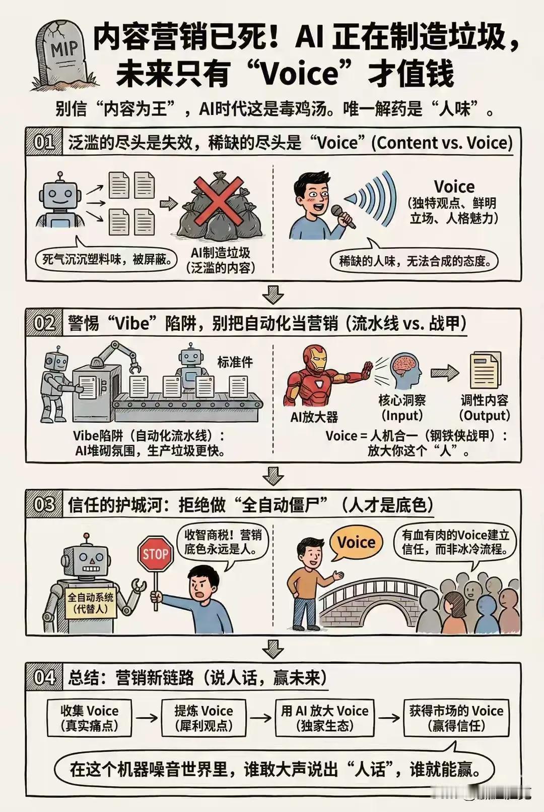 长期看软件外包还能做下去吗？难。二线城市软件外包公司基本都消失了，创业公司少