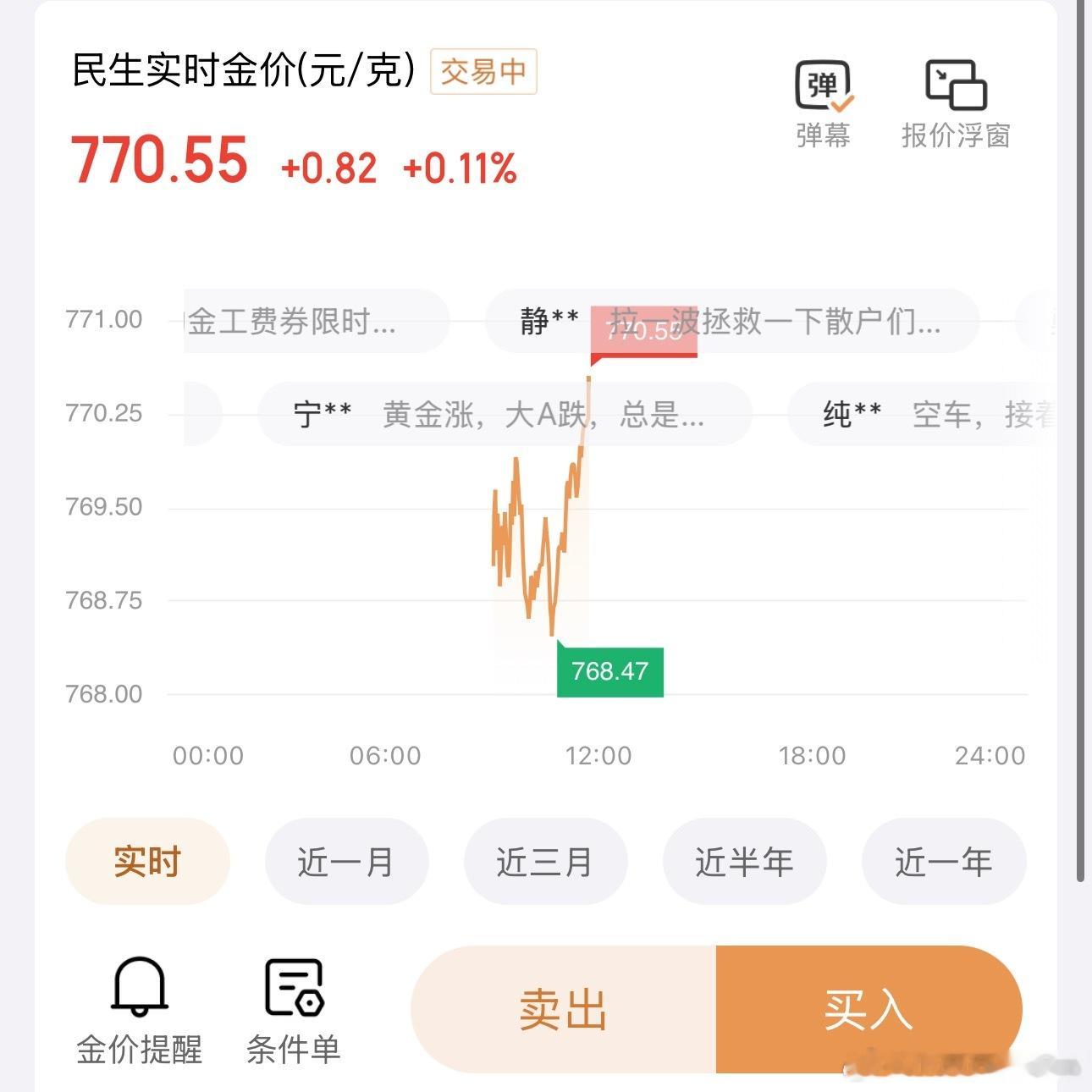 金价回本路漫漫没想到上次800+，已经是将近3个月前的事了……现在重回7