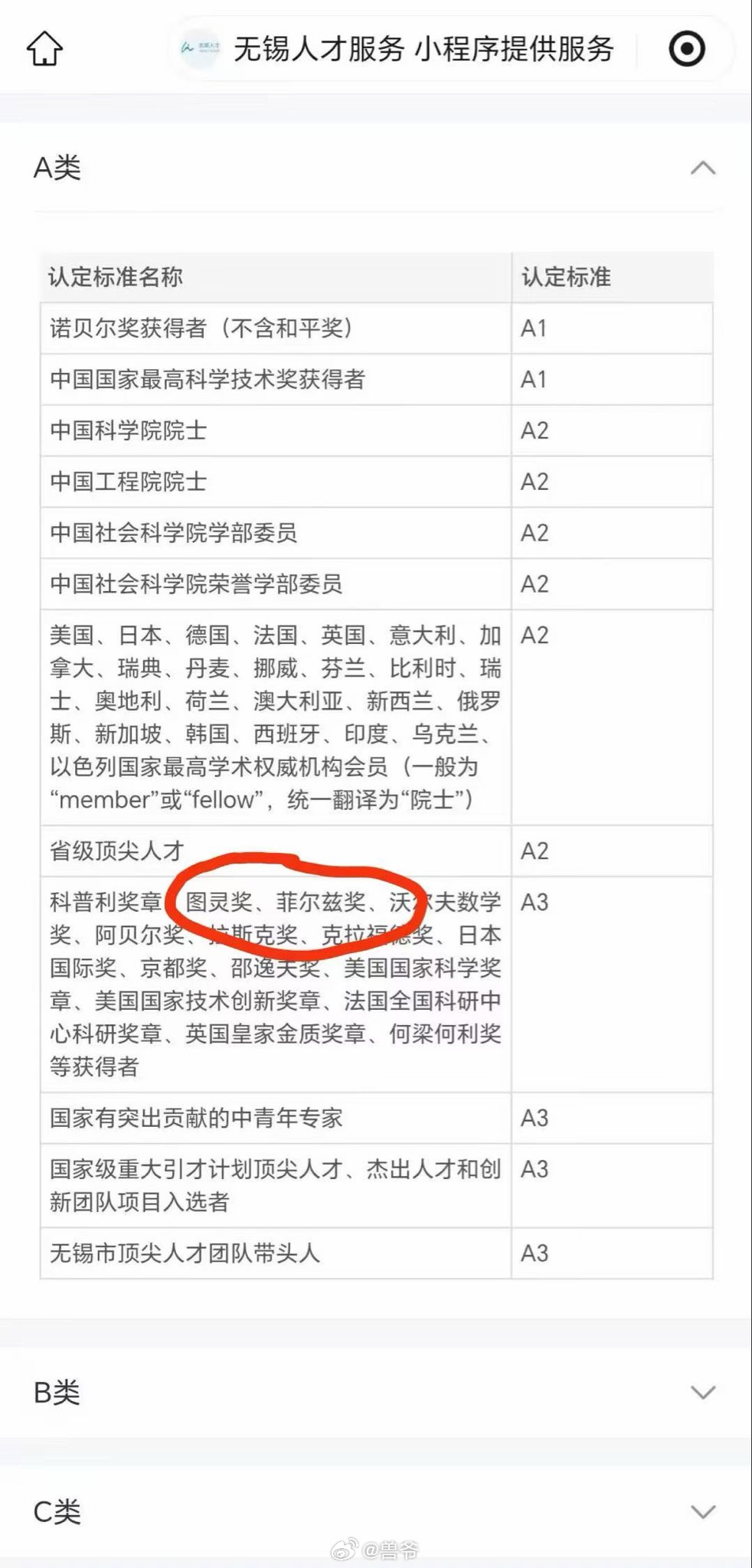 分享图片
