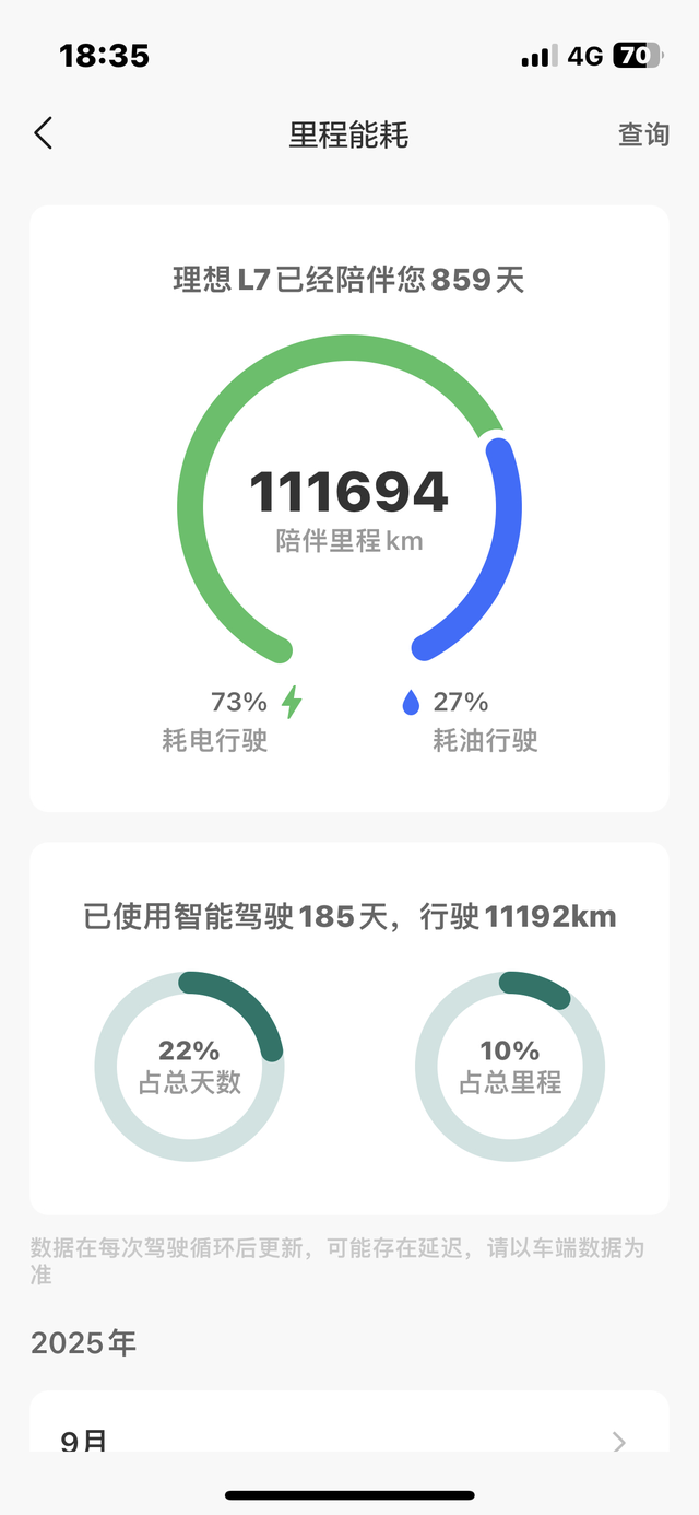 理想老车主遇到的困难我是第一批L7车主，现在11万公里，刚刚出保，今天突然发现