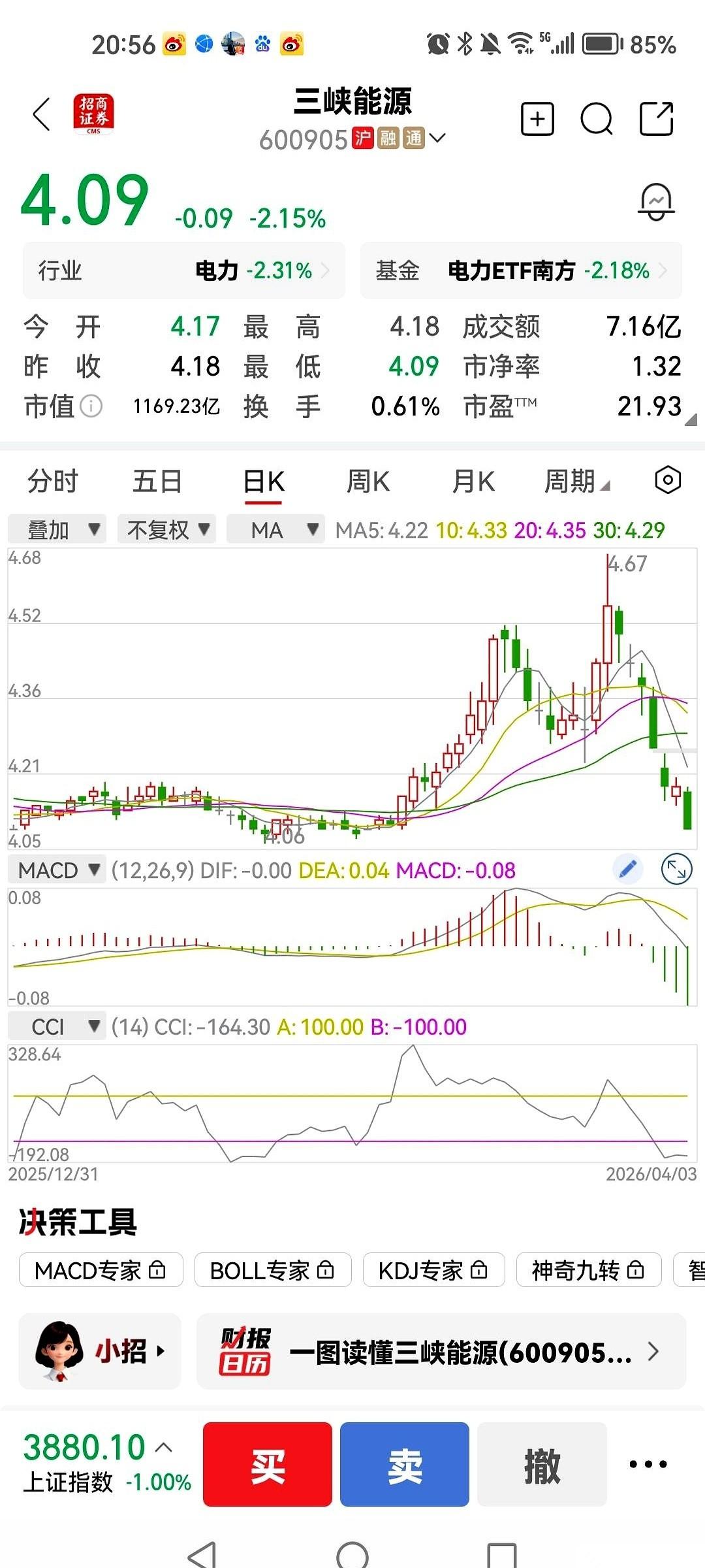 三峡能源这只票，算是把人给整不会了。你点开公司财报，一页页翻过去，利润一笔一笔