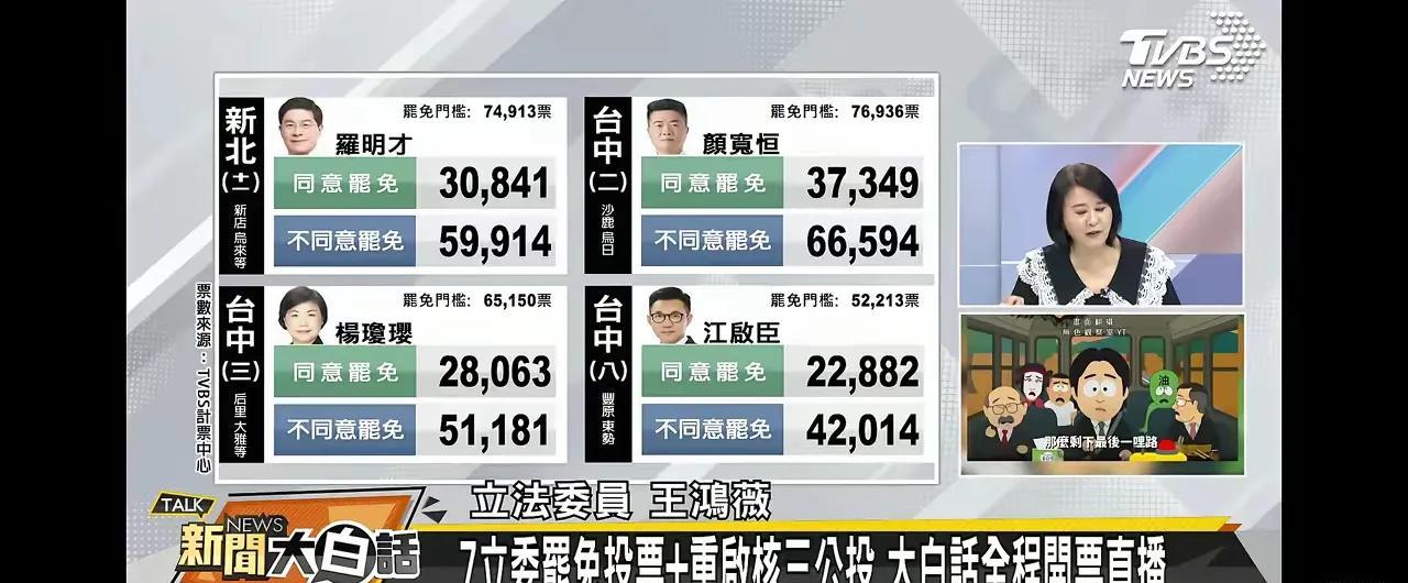 赖清德的结局已现！8月23日下午5点左右，赖清德的第二次