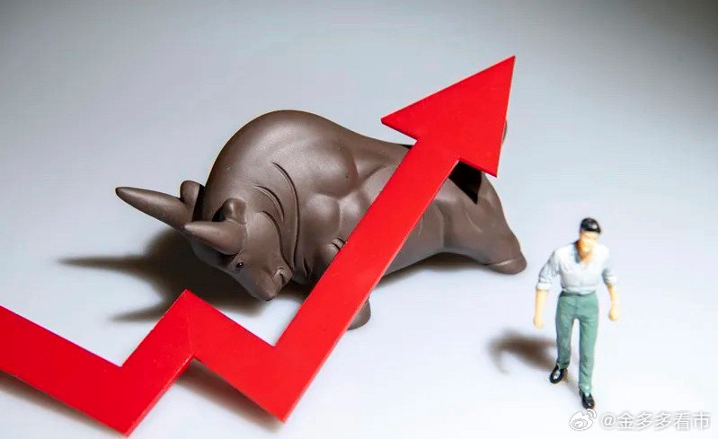 午评：A股早盘低开走高，但成交量大幅萎缩，怎么看？还能继续看多吗？上午收盘了，