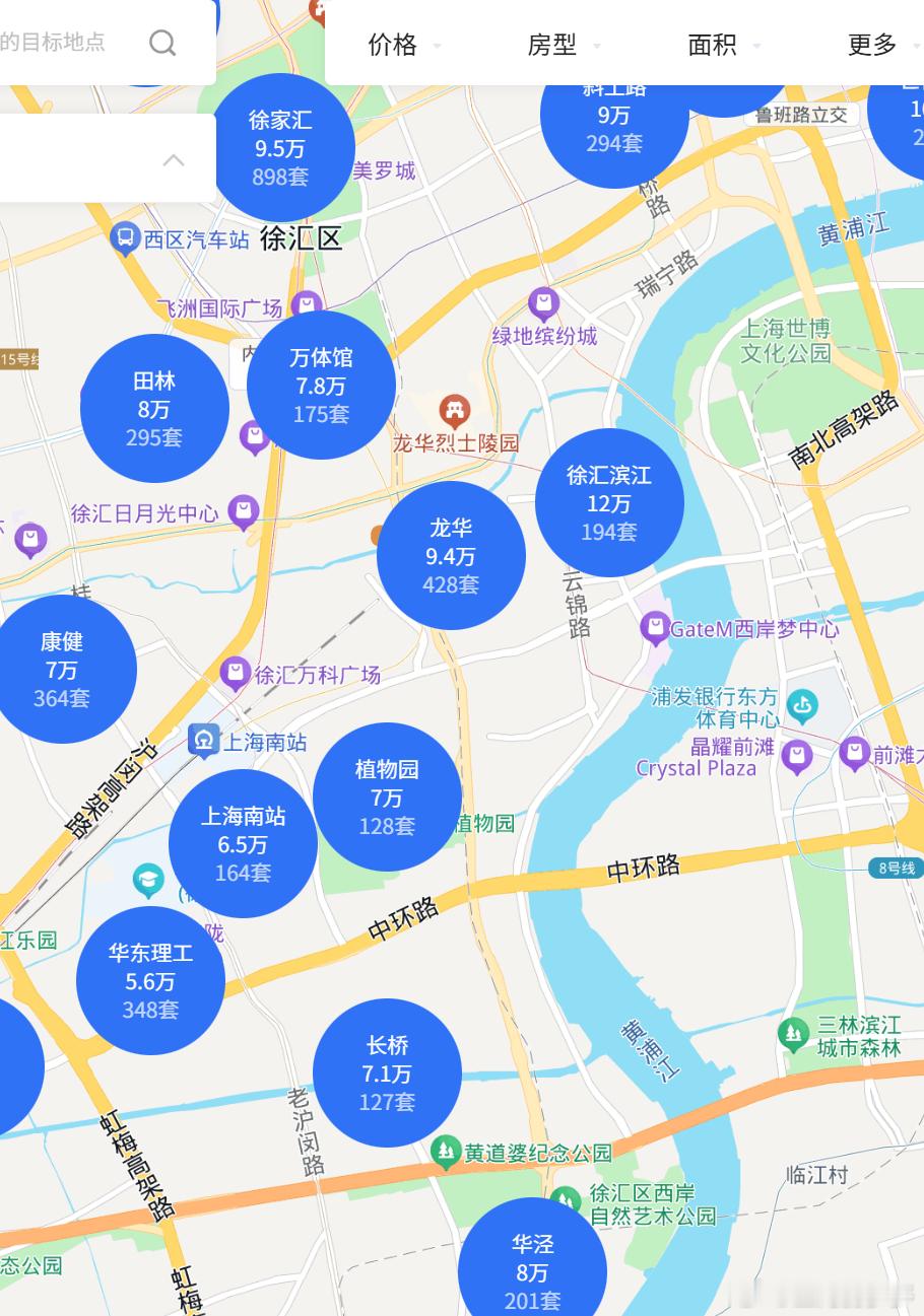 徐汇不同板块的房子排名：衡复风貌区独栋老洋房>徐汇滨江大平层>内环内商品
