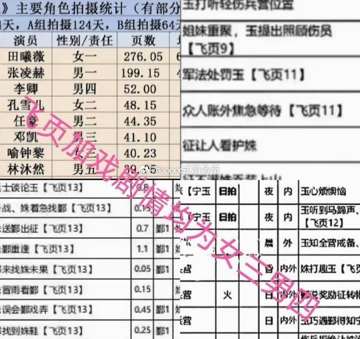 孔雪儿逐玉被说加戏真的是无妄之灾