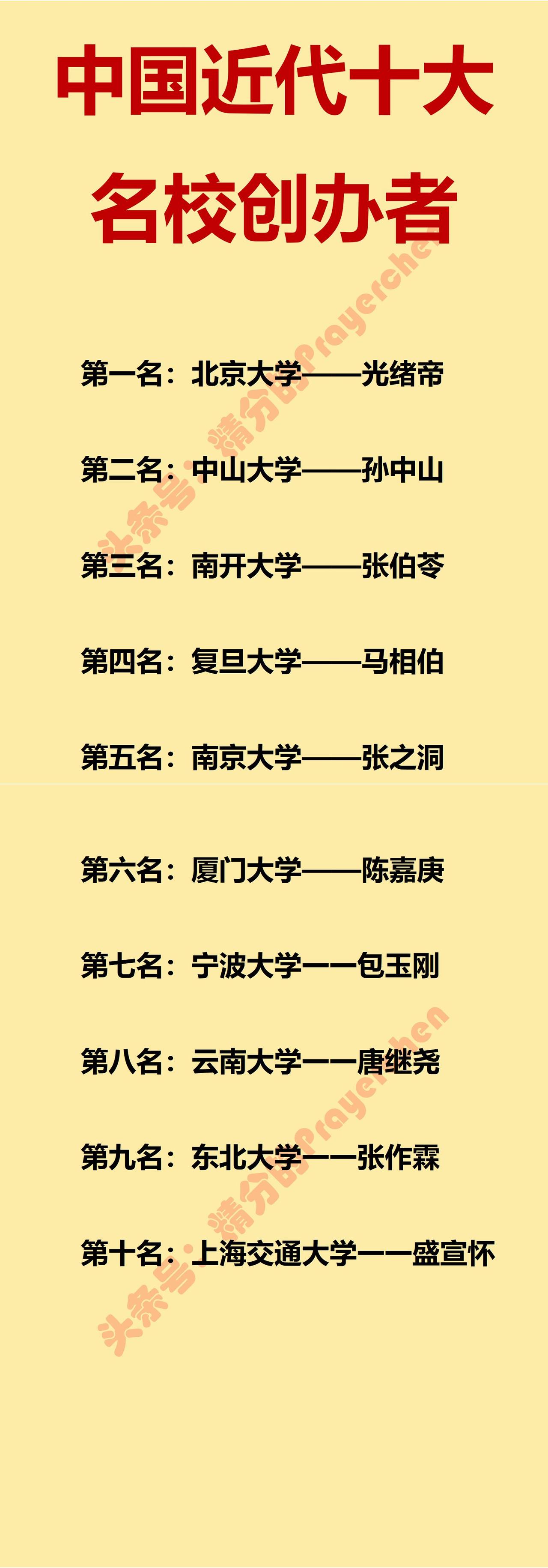 我国近代十大名校的创办者，有两人最为传奇。第一位就是光绪帝，他是我国近代国内