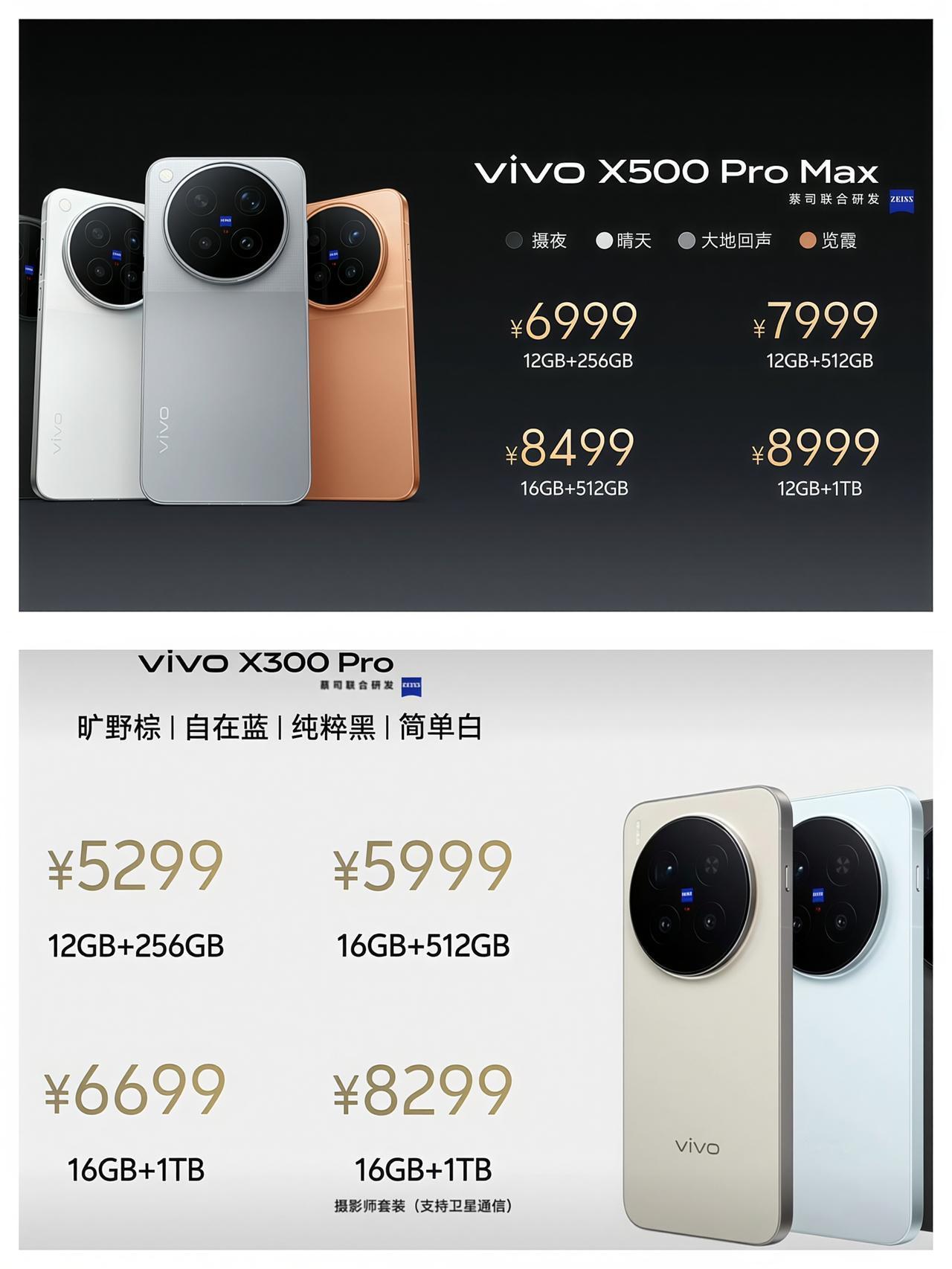 忠实vivo用户，对vivoX500Pro很失望，想买顶配但如今这配置我还是