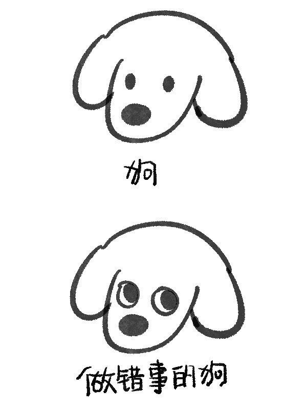 做错事的狗vs做错事的猫