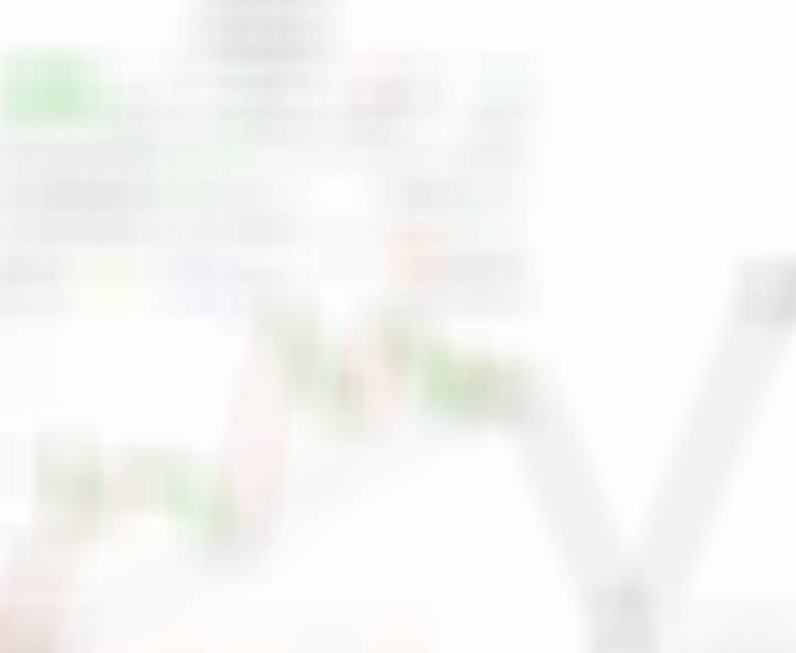 证券可能的走法。a股基金