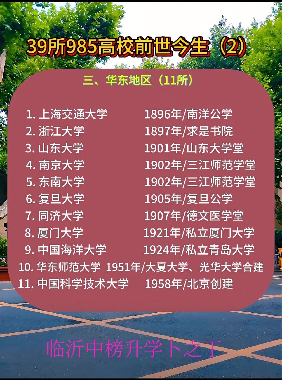 在华东地区的高校中，山东大学的前身是1901创办的山东大学堂，中国海洋大学是19