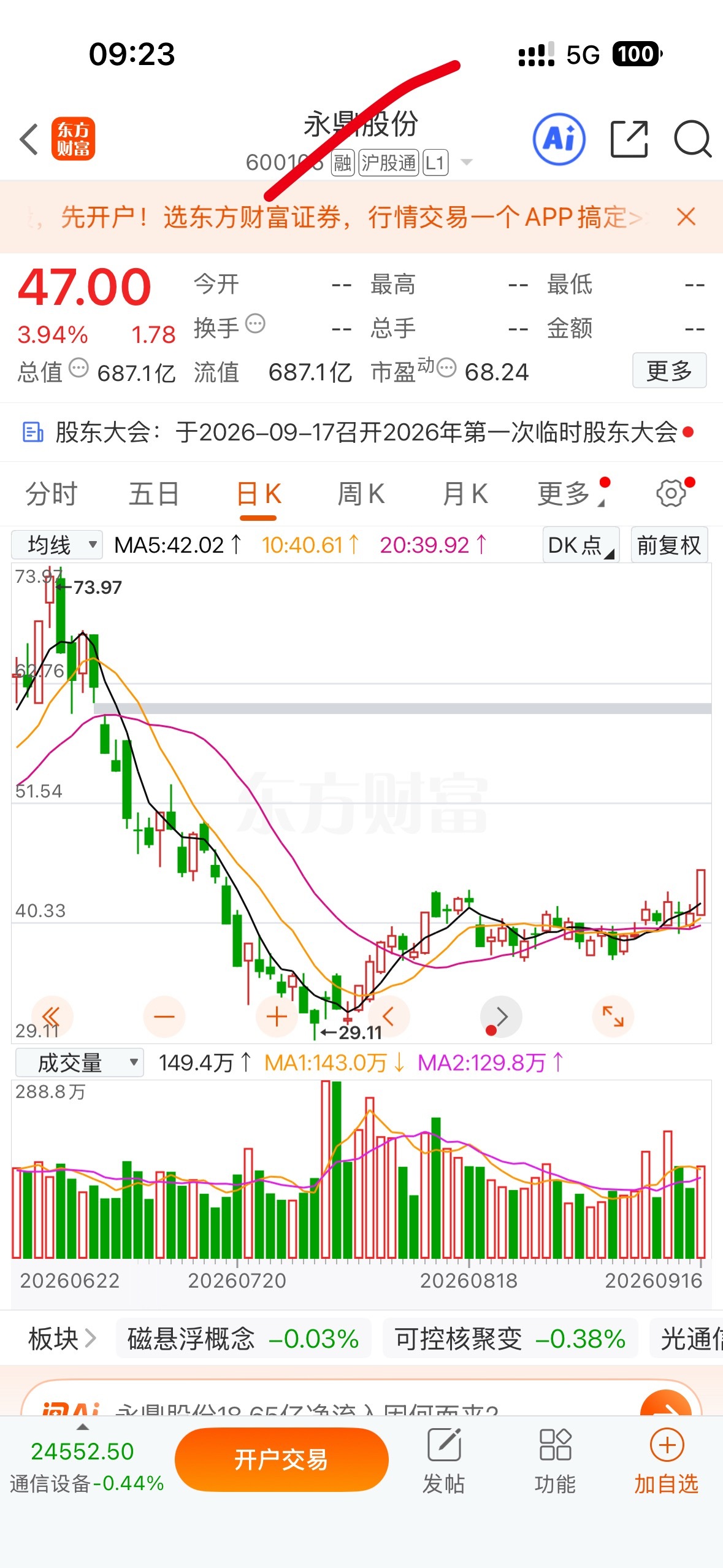 逢低关注永鼎股份​​​