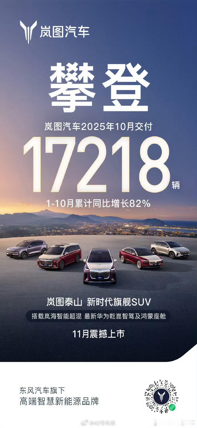 10销量：东风岚图17,218长安阿维塔13,506上汽智己13,159