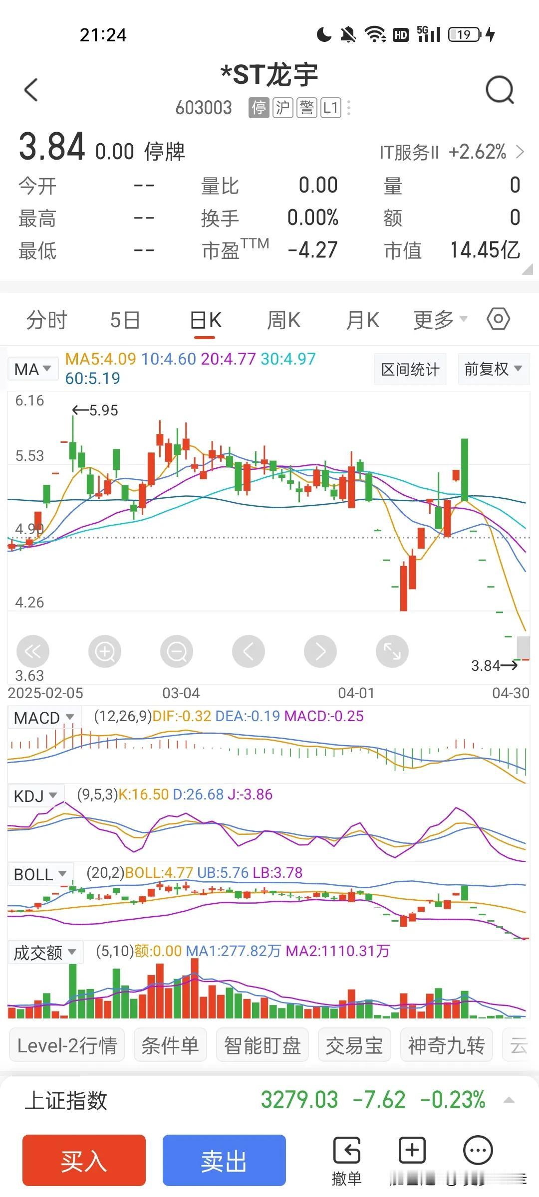 ST龙宇(603003)居然要强行退市了!退市的原因是2024年度财务会计报