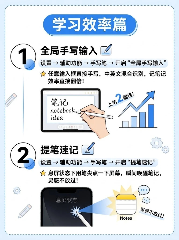 很多人买华为平板只用来刷剧娱乐，却不知它藏着超多实用功能！搭载HarmonyO
