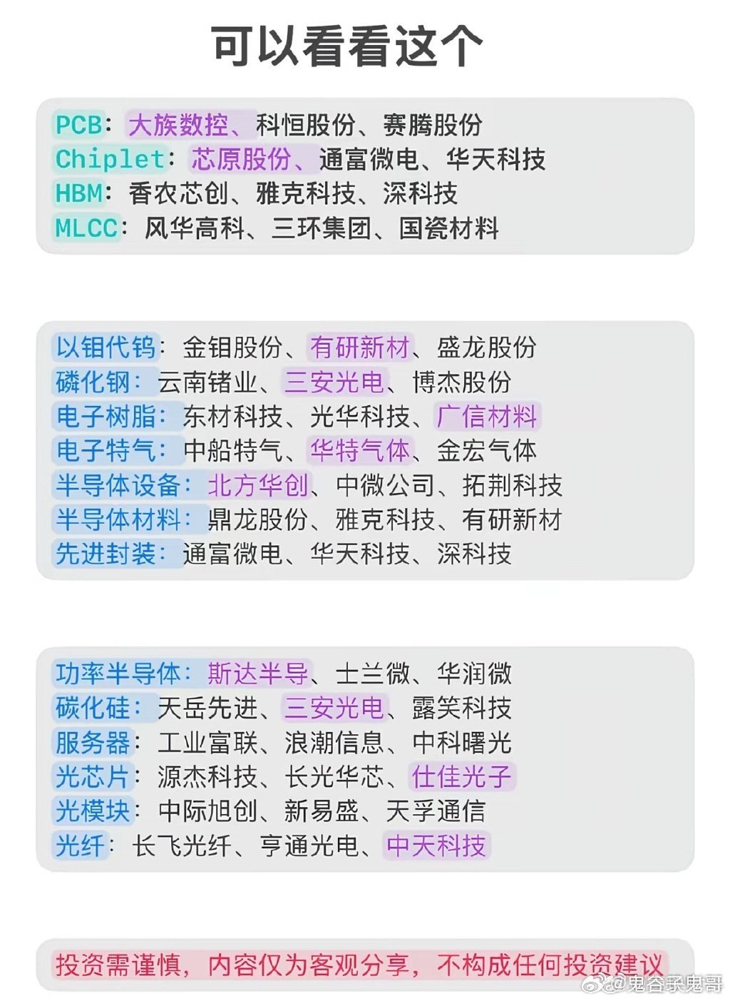 相信科技是主线的，可以研究研究这个