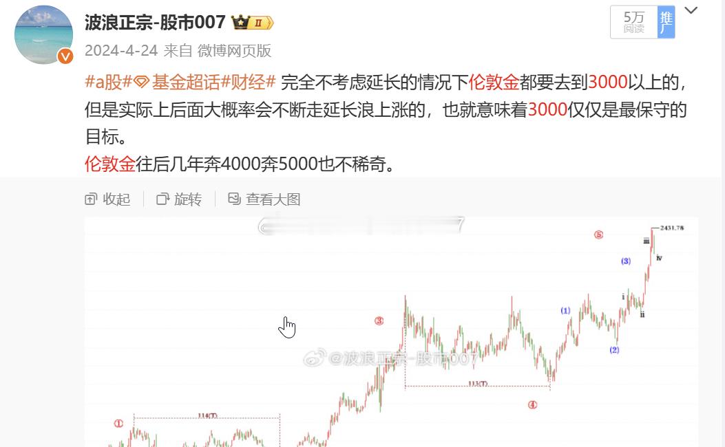 这波金价涨得实在太快，一星期不到，足足涨了20元一克。杭州一家黄金珠宝公司负责人