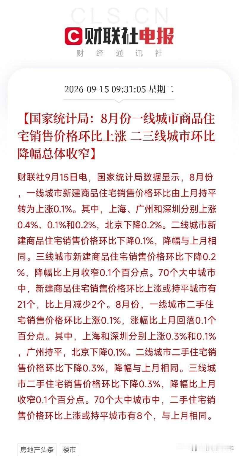 上午9点半，统计局一组数据砸下来，让市场有了新的宏观叙事不是CPI，不是PP