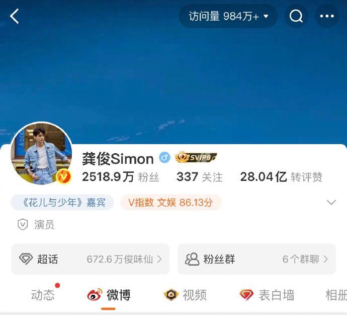 龚俊访问量都984w+了，这几天闪耀巴黎大出圈了，他这算是顶流水平吗？​​​