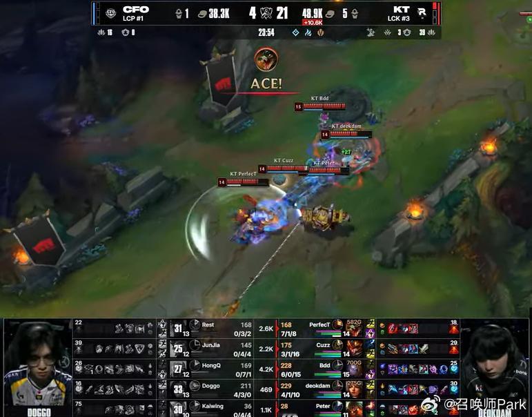 LCK是真的好强啊，昨晚GEN和HLE神仙打架，今天CFO难敌KT，KT拿到三个