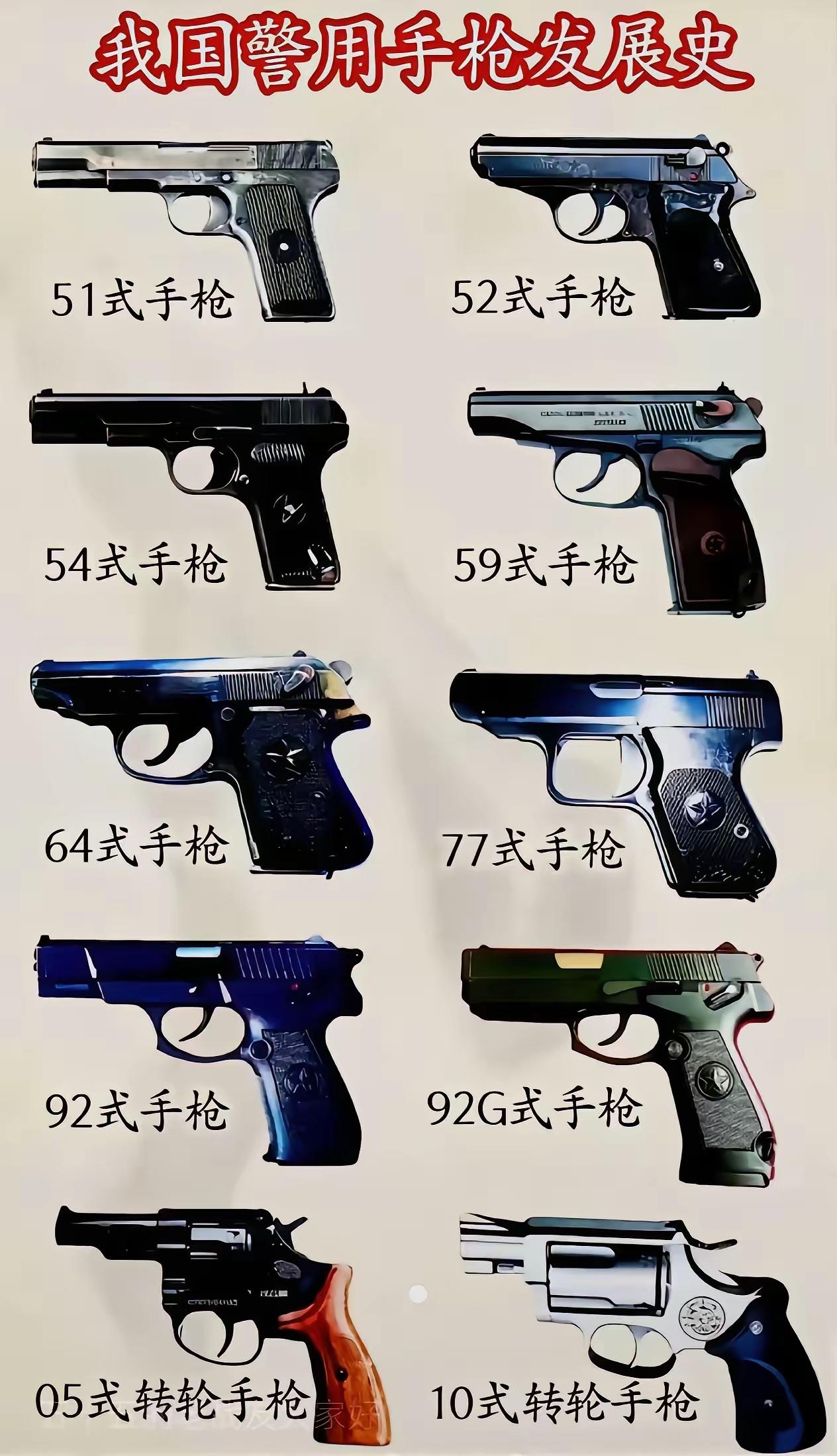 我国：“警用手枪”发展史！1，05/10，转轮手枪（左轮手枪）在香港早期使用，