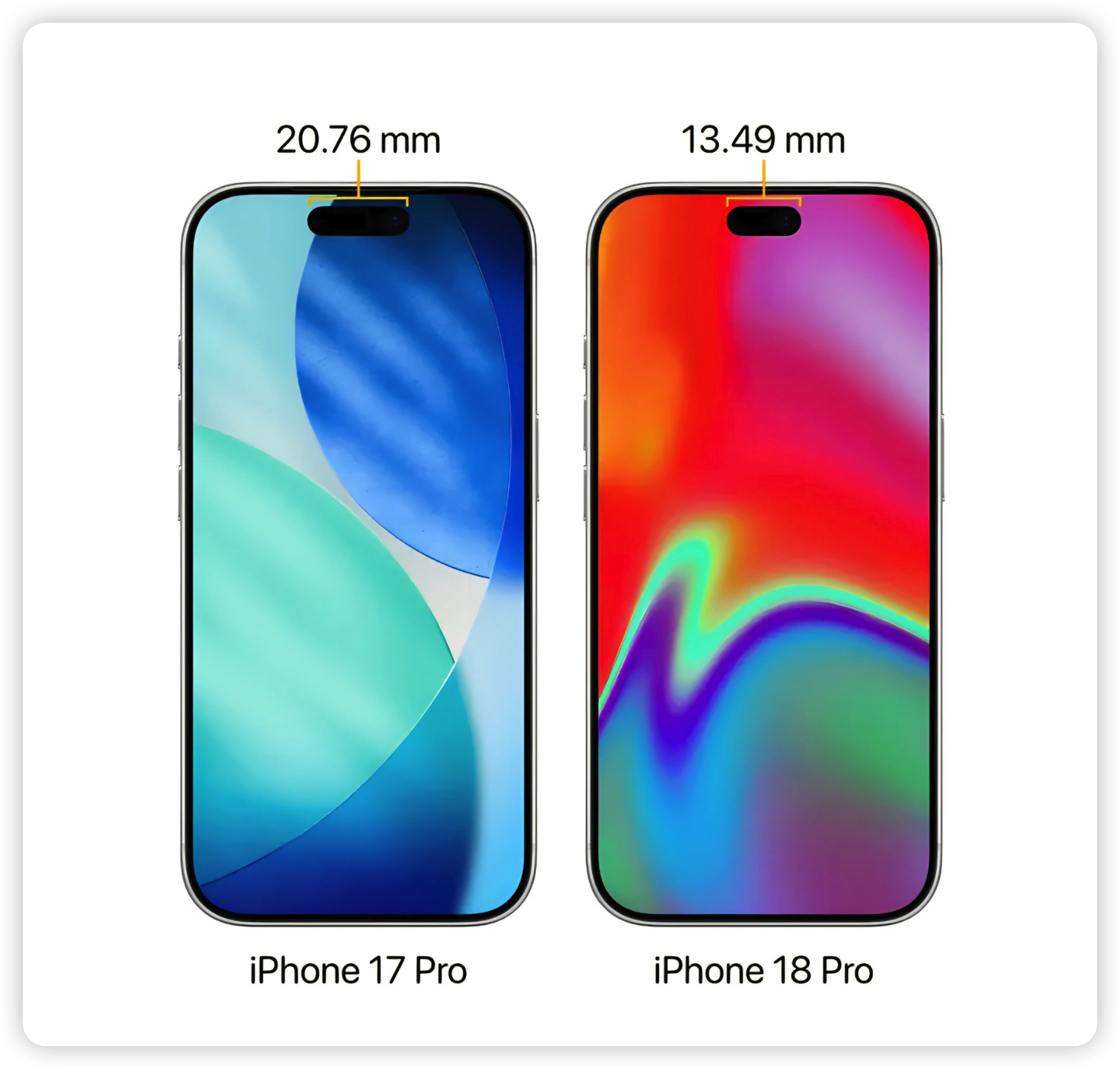 曝iPhone18Pro首发第二代灵动岛如果爆料属实，我觉得第二代灵动岛最大的意