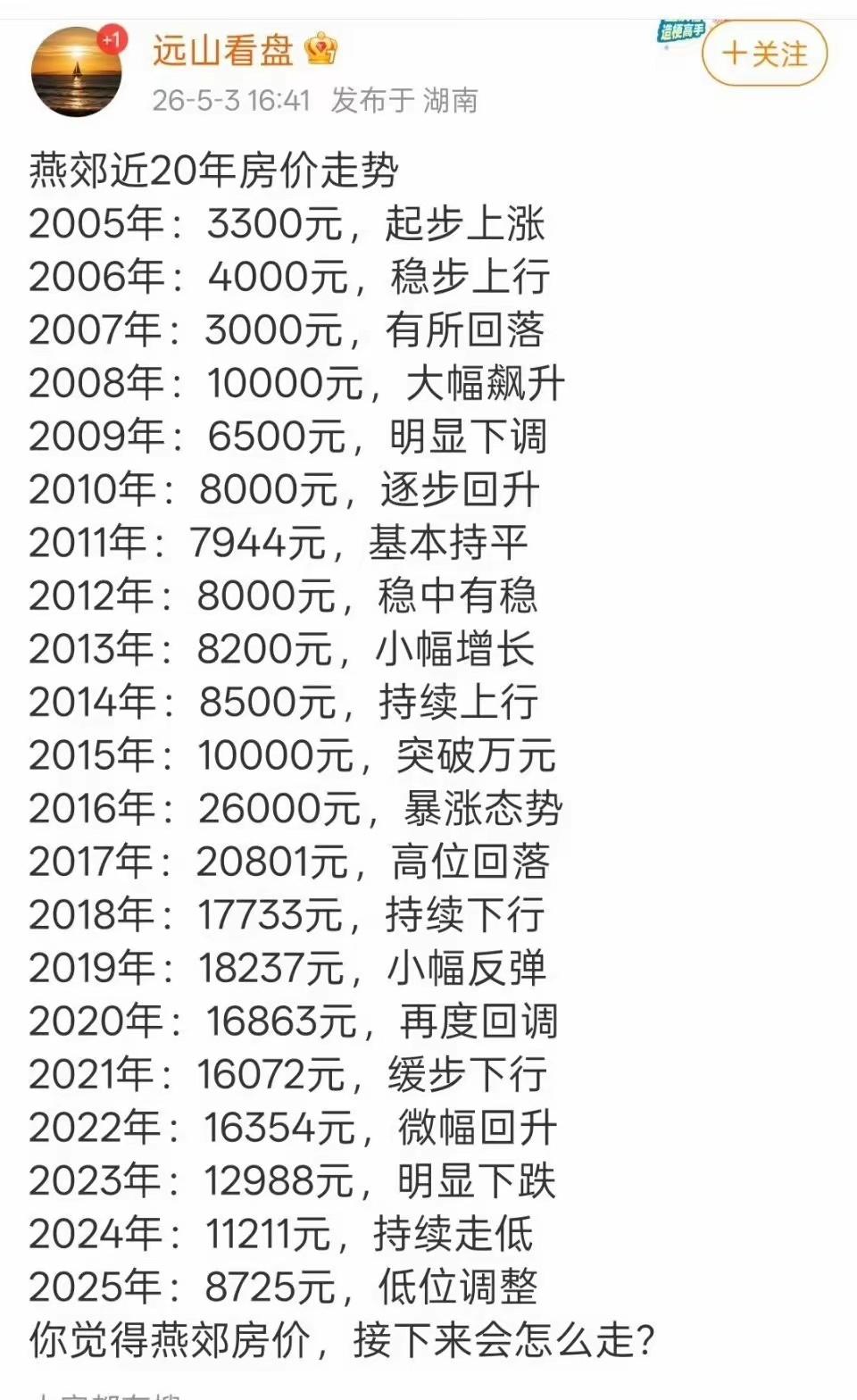 降到底了没有？
