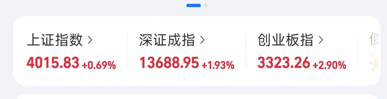 稳了稳了,大A终于突破4000点了。10年了真不容易呀,大A终于再次突破400