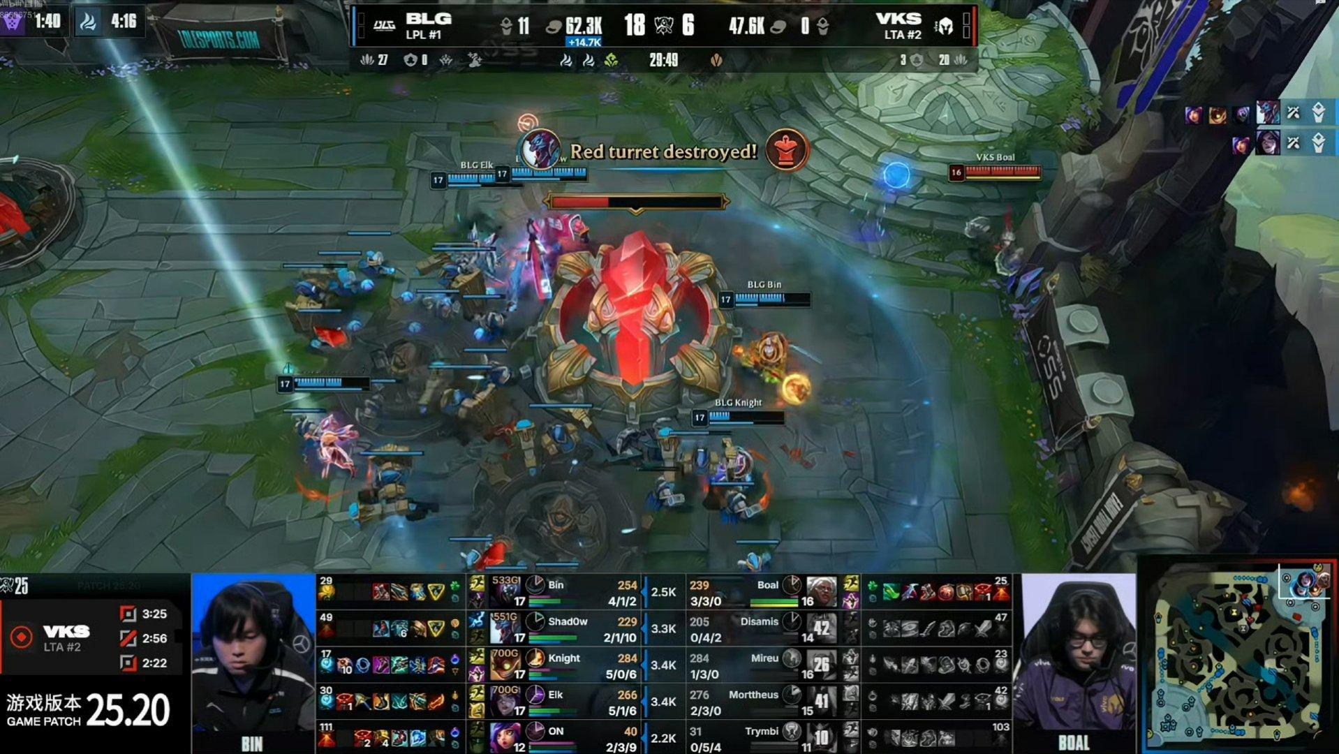 BLG越塔对面这沙皇确实菜的抠脚，看看能不能给BLG充充电吧。​​​