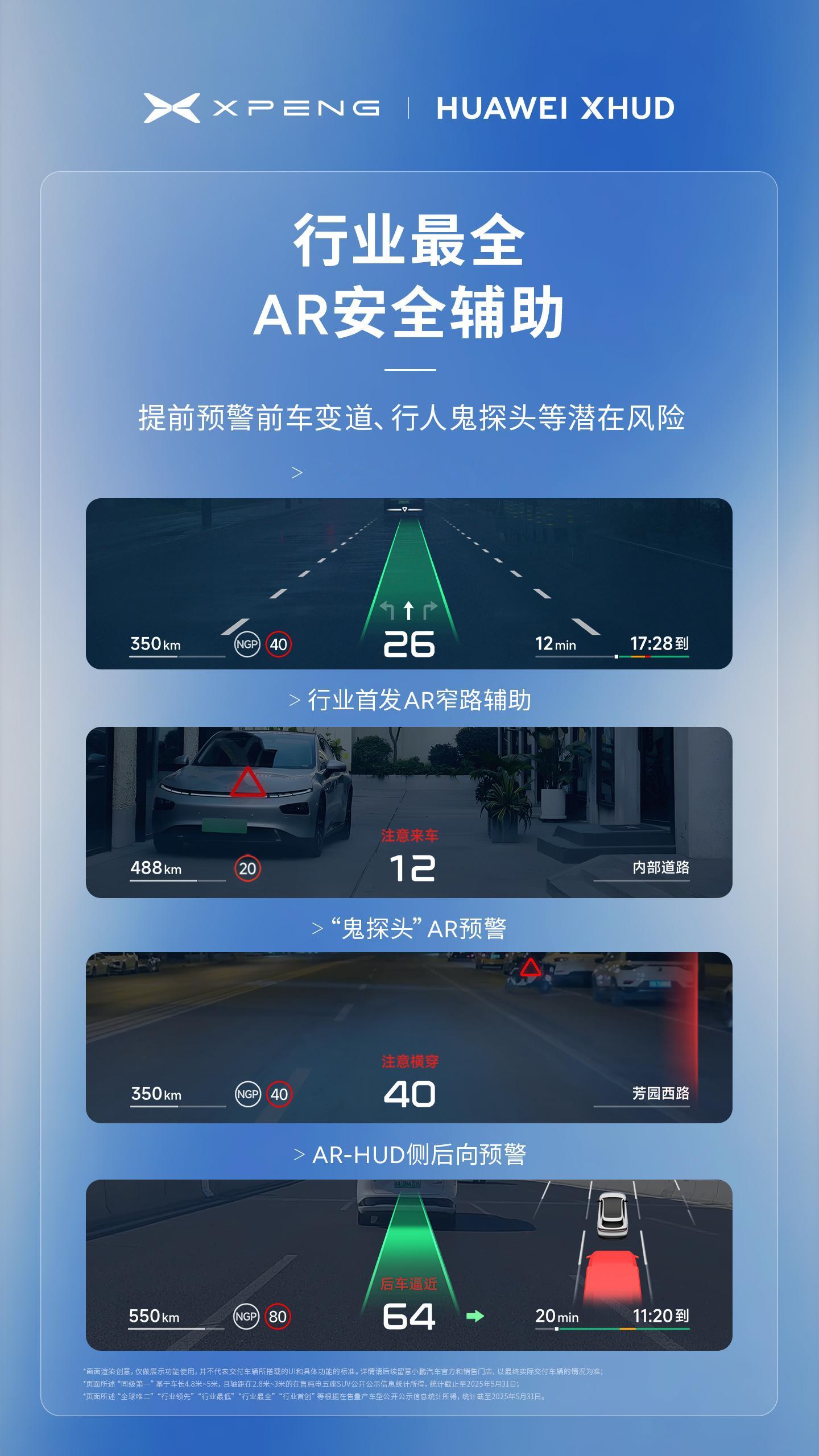 家人们，这回是真强强联合啦，小鹏汽车联手华为乾崑，全球首发追光全景AR-HUD，
