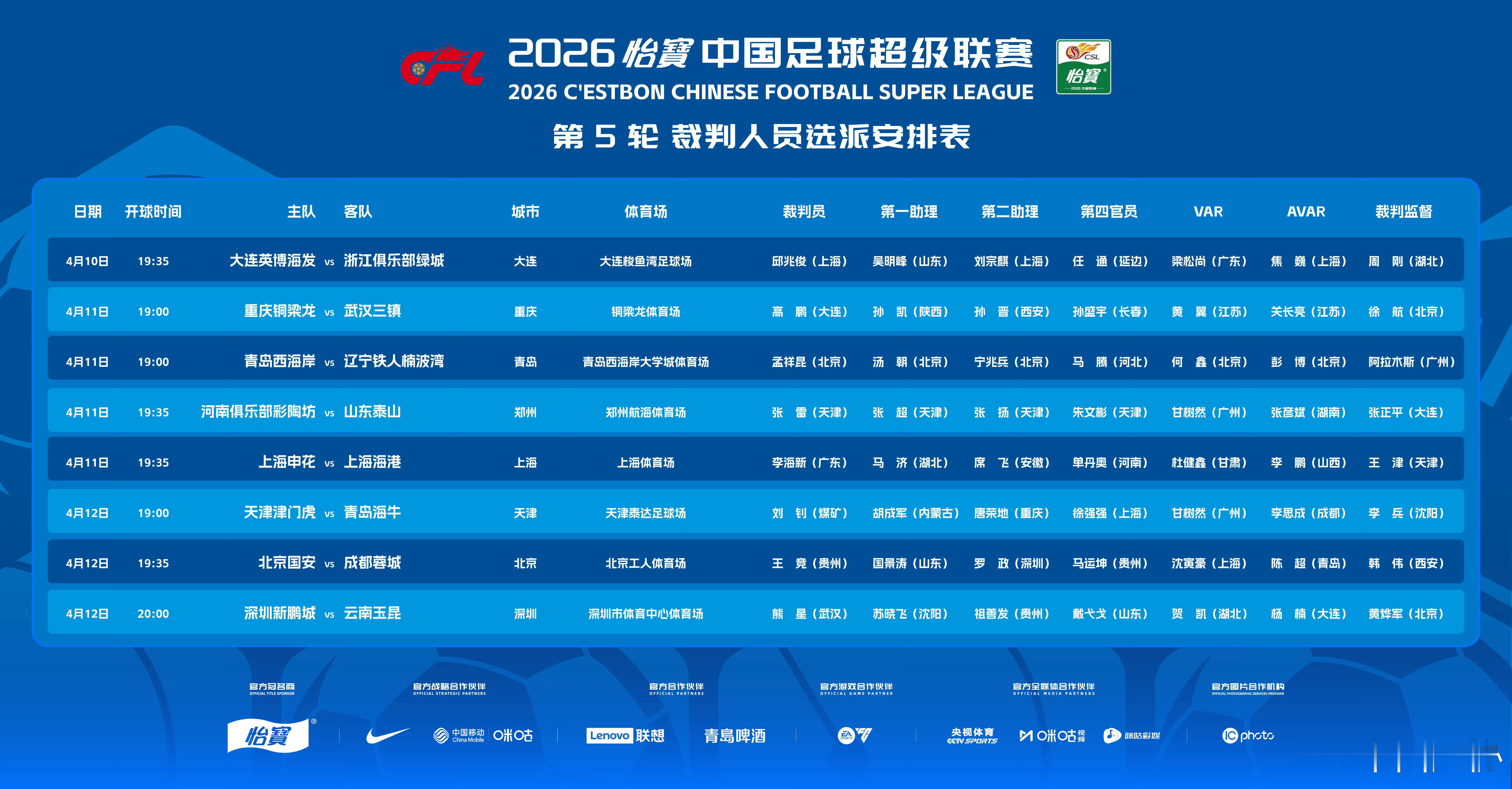 北京国安北京国安中超联赛本轮裁判选派主裁判：王竞VAR：沈寅豪