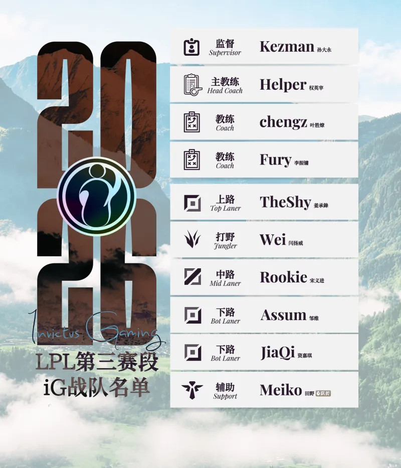 IG官宣2026LPL第三赛段大名单，除了TheShy、Rookie的回归，iG