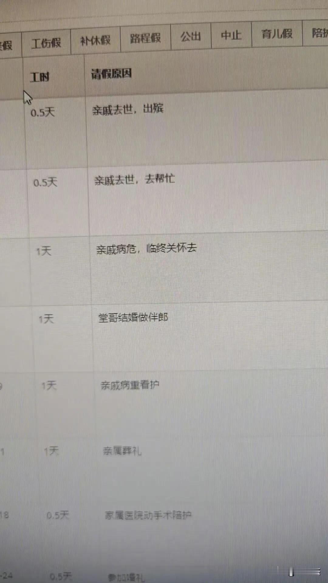 这位仁兄的家里有够忙的，请假理由不带重样的。